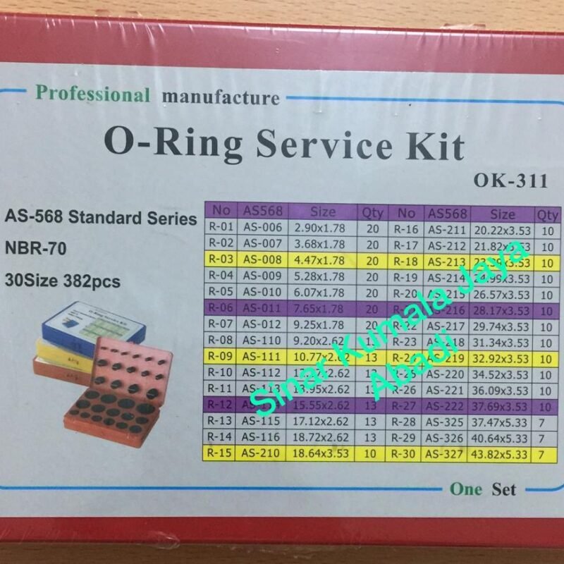 Oring Box Karet PG dan OK311 ( NBR )